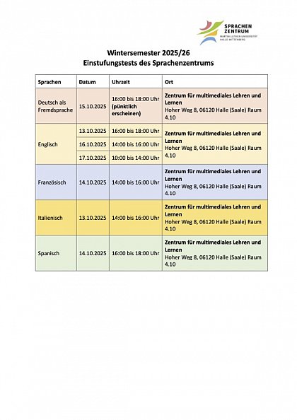WiSe25/26_SPZ Einstufungstests